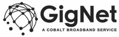 GIGNET A COBALT BROADBAND SERVICE