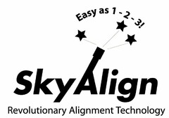 EASY AS 1-2-3! SKYALIGN REVOLUTIONARY ALIGNMENT TECHNOLOGY
