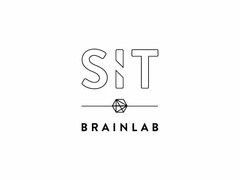 SIT BRAINLAB