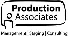 PRODUCTION ASSOCIATES MANAGEMENT | STAGING | CONSULTING