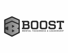 B BOOST MENTAL TOUGHNESS & LEADERSHIP