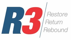 R3 RESTORE RETURN REBOUND