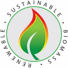 BIOMASS - RENEWABLE - SUSTAINABLE