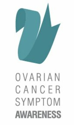 OVARIAN CANCER SYMPTOM AWARENESS