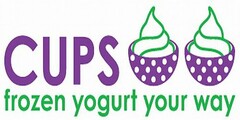 CUPS FROZEN YOGURT YOUR WAY