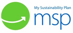 MY SUSTAINABILITY PLAN MSP