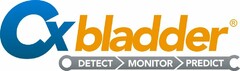 CXBLADDER DETECT MONITOR PREDICT