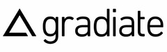 GRADIATE