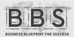 BBS BUSINESS BLUEPRINT FOR SUCCESS PSYCHOGRAPHICS MANAGEMENT MODEL GOALS POSITION IDENTITY MARKETS LEADERSHIP PLANS PRICES FOCUS IDEAS DELIVERY RESEARCH FINANCIALS SYSTEMS COMPETITION METRICS NEXUS STRATEGIES ACCOUNTABILITY