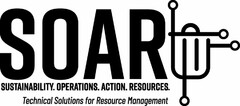 SOAR SUSTAINABILITY. OPERATIONS. ACTION. RESOURCES. TECHNICAL SOLUTIONS FOR RESOURCE MANAGEMENT