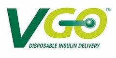 V-GO DISPOSABLE INSULIN DELIVERY