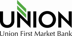 UNION UNION FIRST MARKET BANK