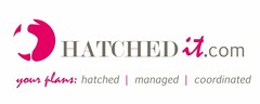 HATCHEDIT.COM YOUR PLANS: HATCHED MANAGED COORDINATED