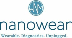 NANOWEAR - WEARABLE. DIAGNOSTICS. UNPLUGGED.