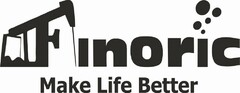 FINORIC MAKE LIFE BETTER