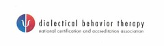 DIALECTICAL BEHAVIOR THERAPY NATIONAL CERTIFICATION AND ACCREDITATION ASSOCIATION