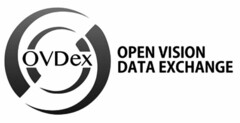 OVDEX OPEN VISION DATA EXCHANGE