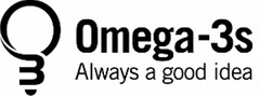 OMEGA-3S ALWAYS A GOOD IDEA