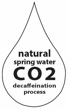 NATURAL SPRING WATER CO2 DECAFFEINATIONPROCESS