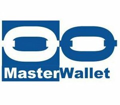 MASTERWALLET