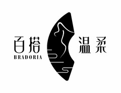 BRADORIA