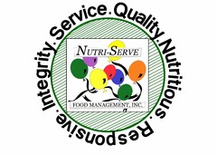 NUTRI-SERVE FOOD MANAGEMENT, INC. INTEGRITY SERVICE QUALITY NUTRITIOUS RESPONSIVE