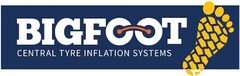 BIGFOOT CENTRAL TYRE INFLATION SYSTEMS