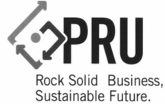 PRU ROCK SOLID BUSINESS SUSTAINABLE FUTURE