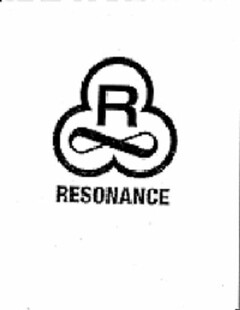 R RESONANCE