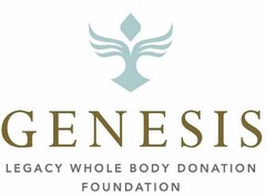 GENESIS LEGACY WHOLE BODY DONATION FOUNDATION
