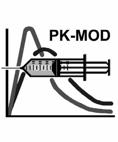 PK-MOD
