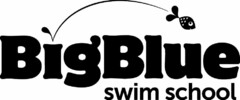 BIG BLUE SWIM SCHOOL