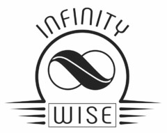 INFINITY WISE