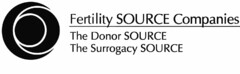 FERTILITY SOURCE COMPANIES THE DONOR SOURCE THE SURROGACY SOURCE