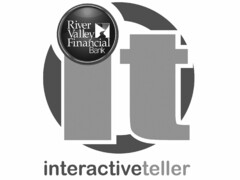 RIVER VALLEY FINANCIAL BANK IT INTERACTIVETELLER