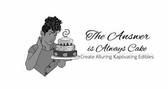 THE ANSWER IS ALWAYS CAKE CREATE ALLURING KAPTIVATING EDIBLES