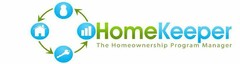 HOMEKEEPER THE HOMEOWNERSHIP PROGRAM MANAGER