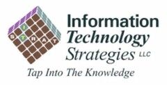 INFORMATION TECHNOLOGY STRATEGIES TAP INTO THE KNOWLEDGE