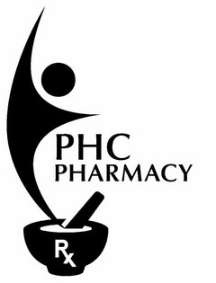 PHC PHARMACY RX