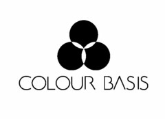 COLOUR BASIS