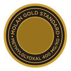 MOLAN GOLD STANDARD METHYLGLYOXAL 400 MG/KG