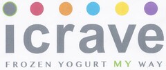 ICRAVE FROZEN YOGURT MY WAY