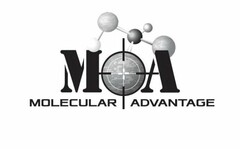 MOA MOLECULAR ADVANTAGE