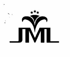 JML