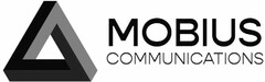 MOBIUS COMMUNICATIONS