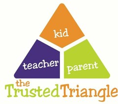 KID TEACHER PARENT THE TRUSTED TRIANGLE