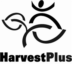 HARVESTPLUS