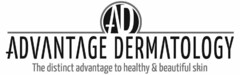 AD ADVANTAGE DERMATOLOGY THE DISTINCT ADVANTAGE TO HEALTHY & BEAUTIFUL SKIN