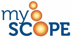 MYSCOPE