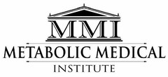 MMI METABOLIC MEDICAL INSTITUTE